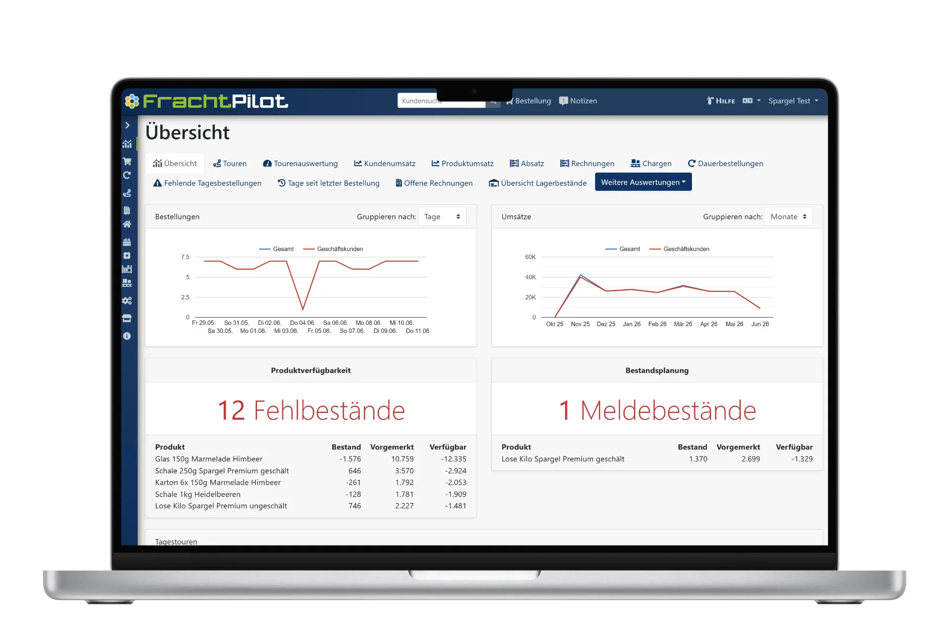 Mockup Auswertung
