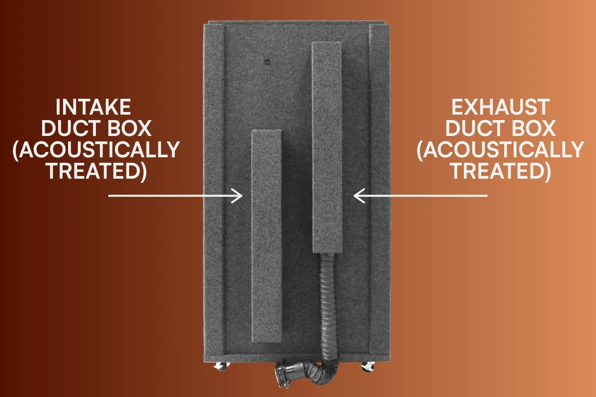 WhisperRoom ventilation system showing labeled intake and exhaust duct boxes mounted to a sound-isolation booth.