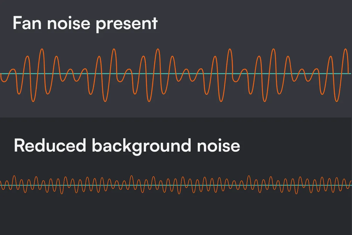 Illustrative audio waveforms comparing a recording with background fan noise to one with reduced background noise.