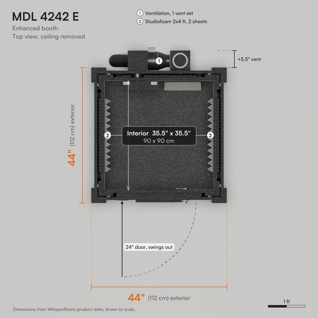 WhisperRoom MDL 4242 E sound isolation booth plan from above: 44" x 44" exterior, 35.5" x 35.5" interior, 24" door swinging out