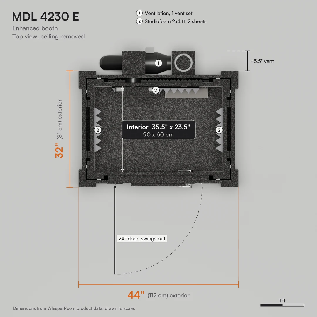WhisperRoom MDL 4230 E top view drawn to scale, a 44" x 32" podcast booth with a 35.5" x 23.5" interior and vent callouts