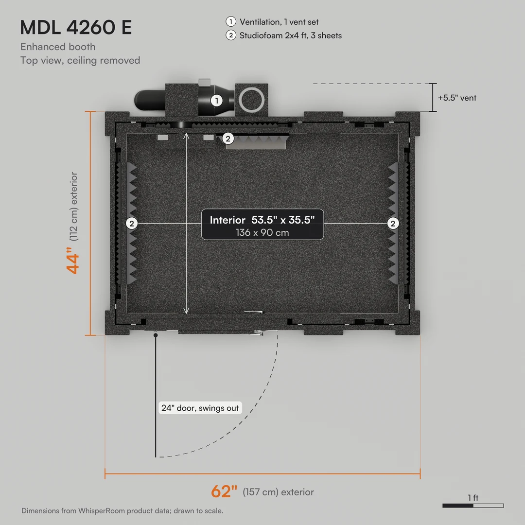 WhisperRoom MDL 4260 E top view drawn to scale, a 62" x 44" sound isolation booth with a 53.5" x 35.5" interior and vent callouts