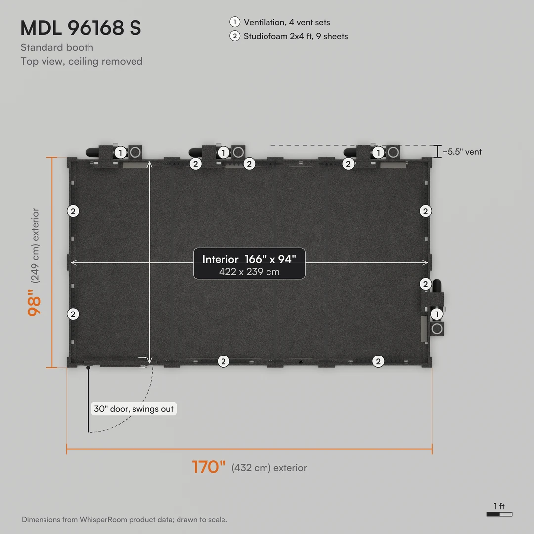 WhisperRoom MDL 96168 S practice room layout, ceiling removed: 170" x 98" exterior, 166" x 94" interior, 30" door