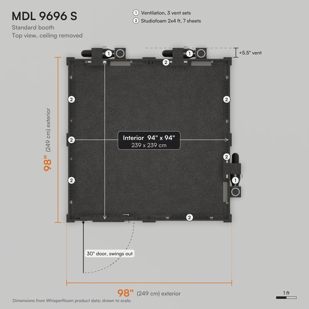 WhisperRoom MDL 9696 S practice room layout, ceiling removed: 98" x 98" exterior, 94" x 94" interior, 30" door