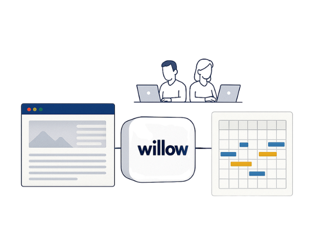 two people are reviewing AI content, created automatically by Willow