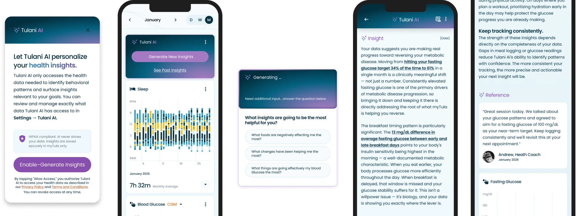 Five Tulani AI screens: opt in, generate, guide, act, and verify