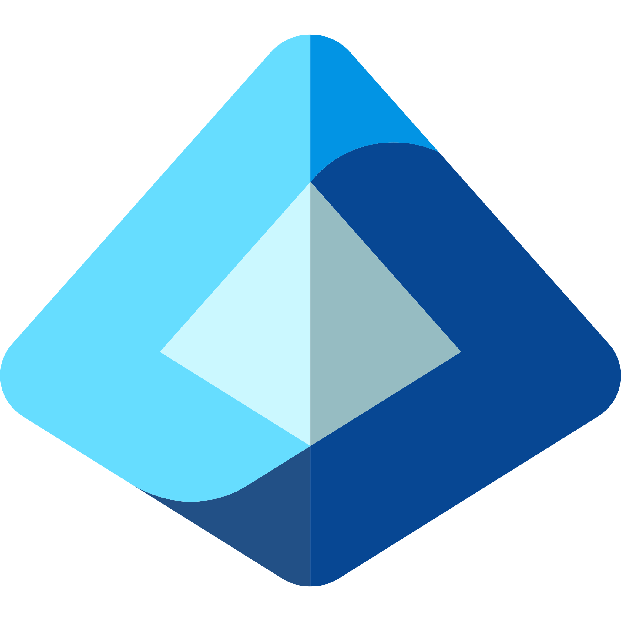 Microsoft Entra Integration - risk radar
