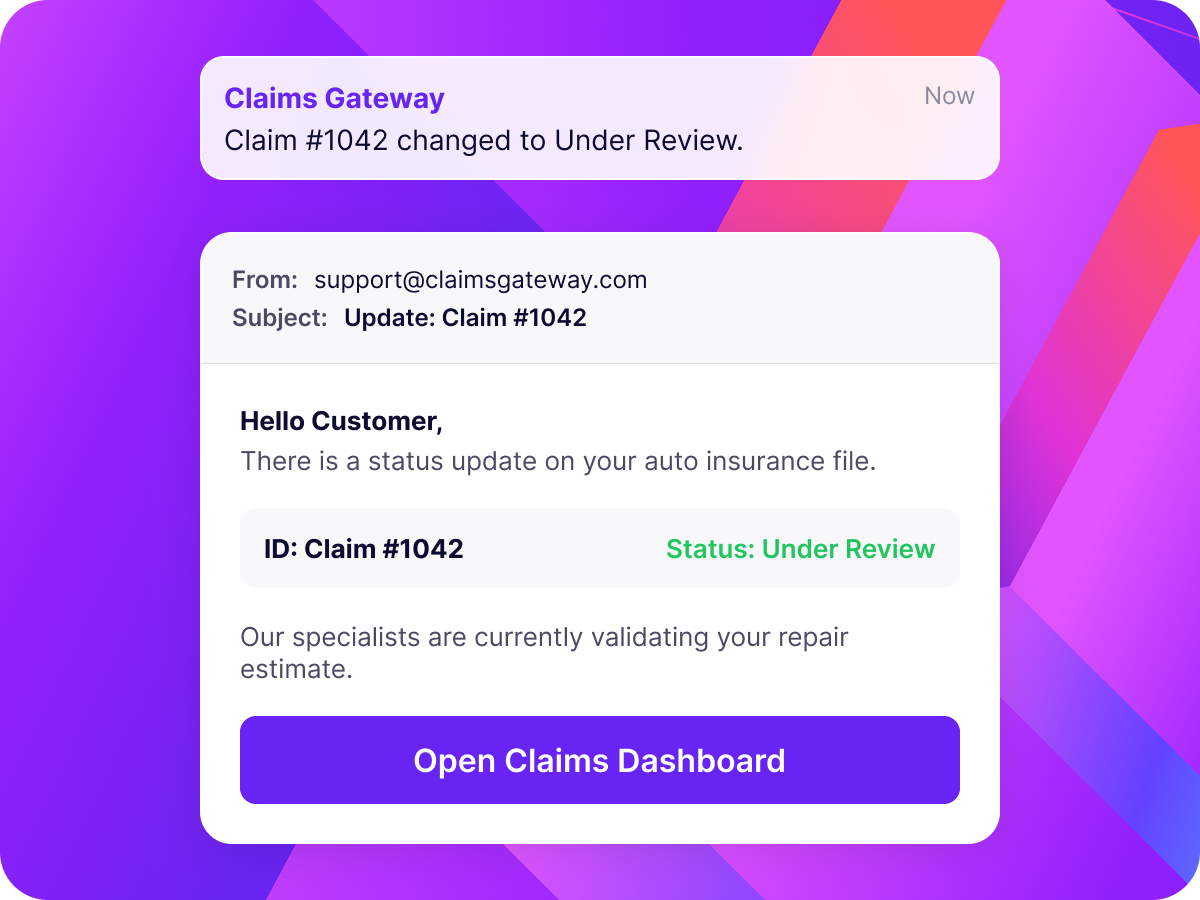 Notification from Claims Gateway stating Claim #1042 changed to Under Review, and an email update showing the claim ID #1042 with status Under Review, informing the customer that specialists are validating their repair estimate, with a button to open the Claims Dashboard.