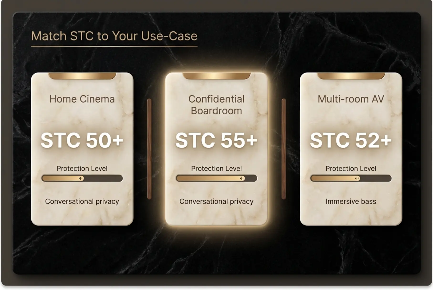 Caption for Image 4: Forensic plan shows hidden noise paths and ranks practical isolation tactics so integrators can prioritize high‑ROI interventions.