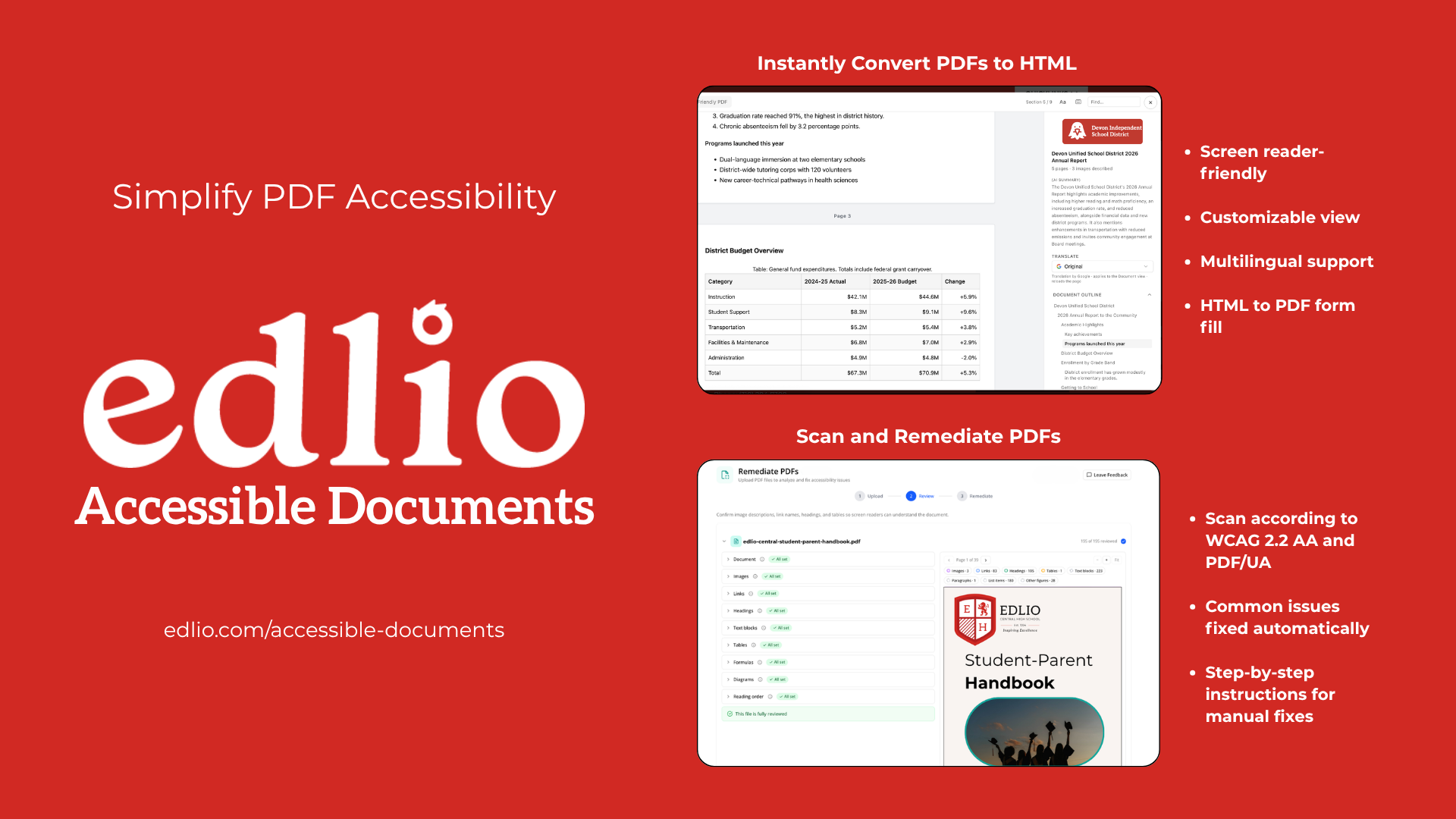 Edlio Accessible Documents graphic that shows screenshots of PDF remediation and PDF to HTML conversion. Learn more at edlio.com/accessible-documents.