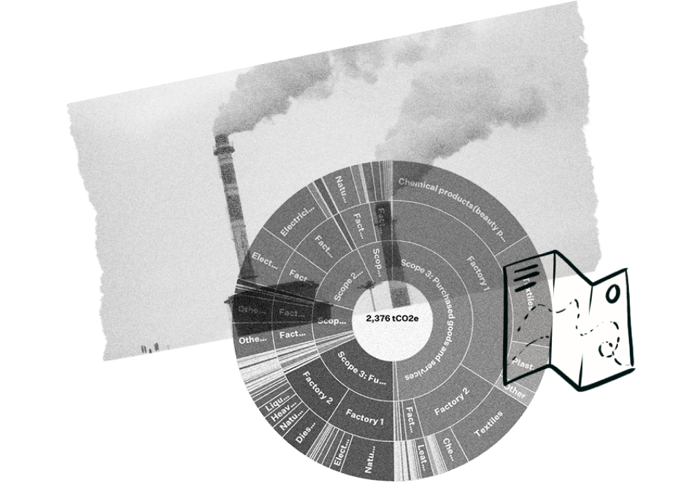 A collage with factory smokestacks, the BEE data chart, and an illustrated folder map.
