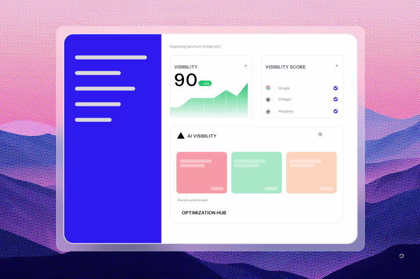 AI Visibility Dashboard