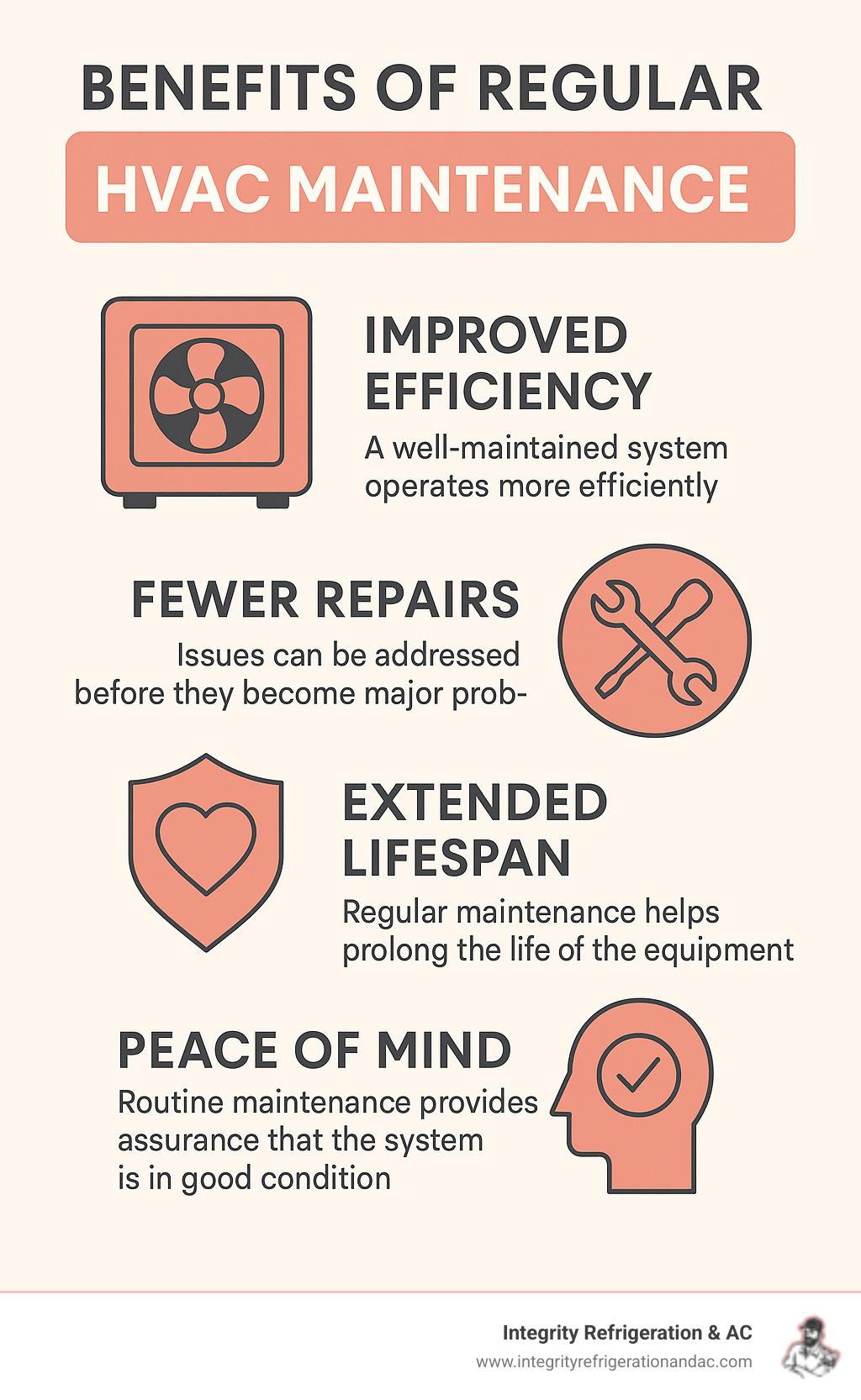 Infographic showing benefits of regular HVAC maintenance - hvac repair lakeland infographic 