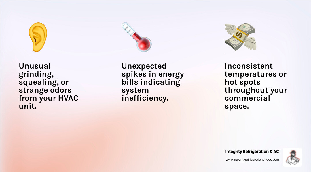 Infographic showing the top 5 warning signs of commercial HVAC failure: 1. Unusual grinding or squealing noises indicating mechanical issues, 2. Spiking energy bills suggesting inefficiency, 3. Inconsistent temperatures and hot spots throughout the facility, 4. System leaking water or refrigerant, 5. Frequent cycling on and off indicating potential compressor problems - 24/7 commercial hvac repair in lake wales fl infographic 3_facts_emoji_light-gradient Infographic showing the top 5 warning signs of commercial HVAC failure: 1. Unusual grinding or squealing noises indicating mechanical issues, 2. Spiking energy bills suggesting inefficiency, 3. Inconsistent temperatures and hot spots throughout the facility, 4. System leaking water or refrigerant, 5. Frequent cycling on and off indicating potential compressor problems - 24/7 commercial hvac repair in lake wales fl infographic 3_facts_emoji_light-gradient