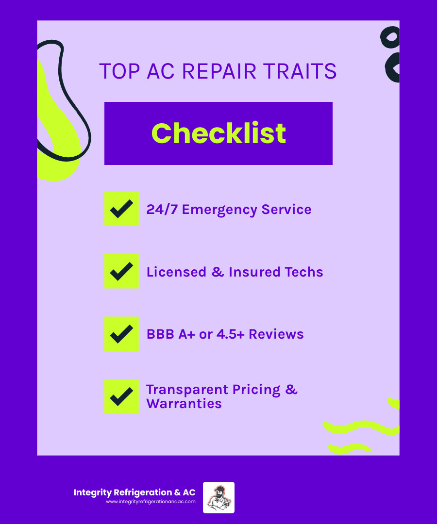 Infographic showing top qualities of best AC repair in Bartow FL including licensing, reviews, emergency service, warranties Infographic showing top qualities of best AC repair in Bartow FL including licensing, reviews, emergency service, warranties