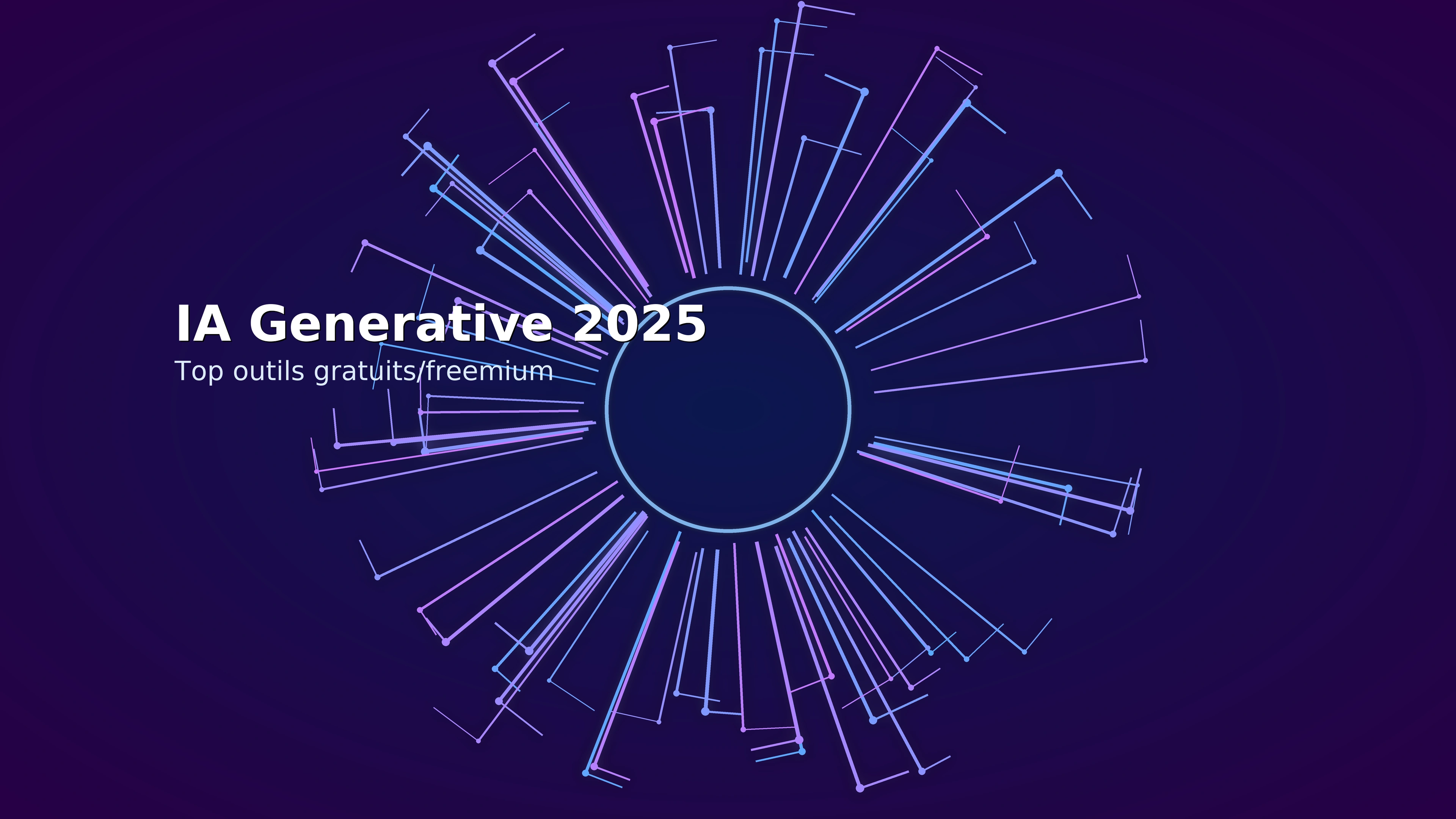 Top outils 2025 d’IA générative : gratuits & freemium