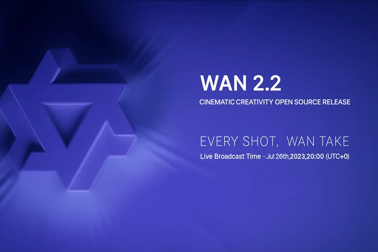 Wan 2.2 AI : le futur de la création vidéo intelligente