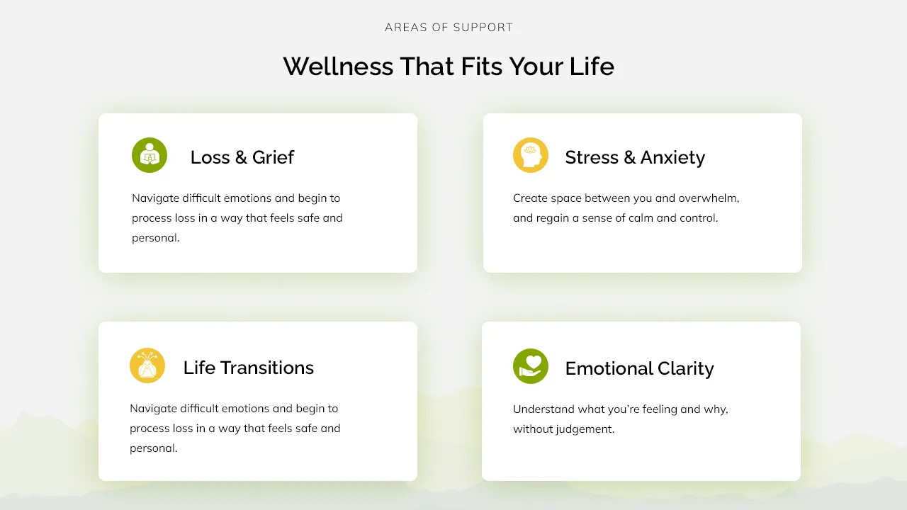 Four areas of support for wellness: Loss and Grief, Stress and Anxiety, Life Transitions, and Emotional Clarity.