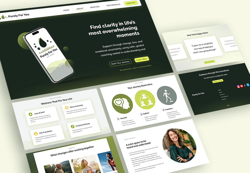Website mockup for Purely For You Life Coach featuring homepage with mobile phone, navigation menu, support services, client testimonials, coaching process, and a smiling female coach.