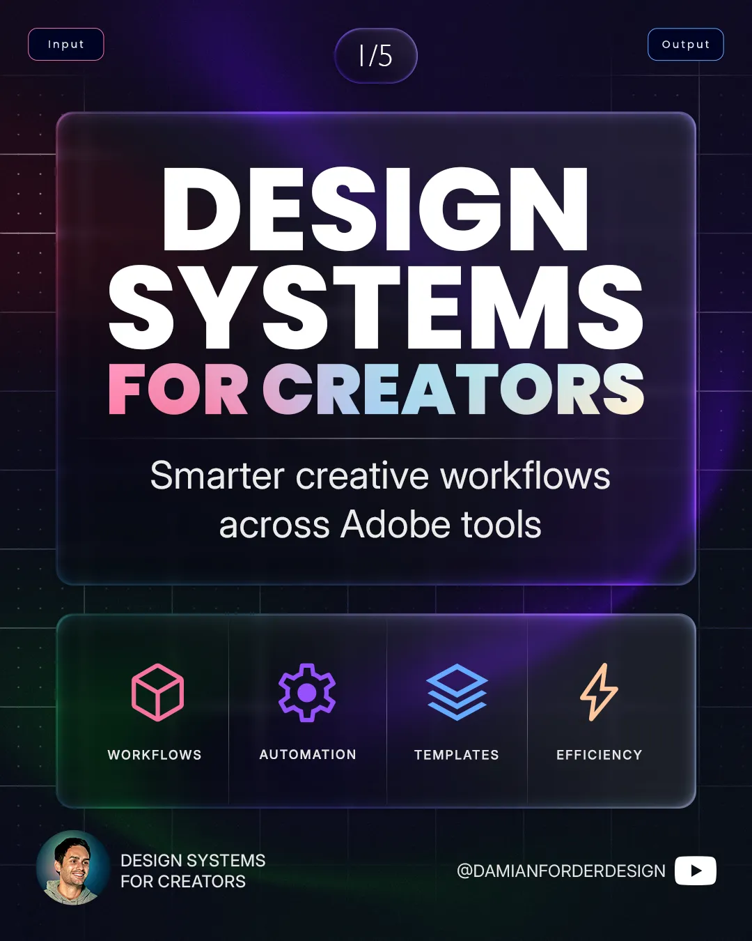 Design Systems for Creators: smarter Adobe workflows organised around workflows, automation, templates and efficiency.