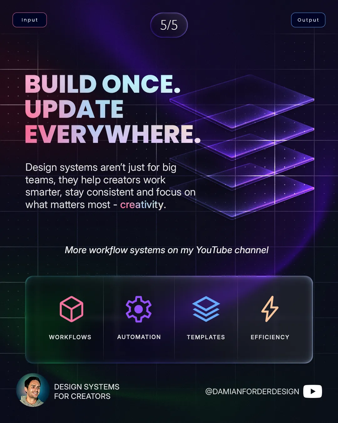 Build once, update everywhere: design systems help creators work smarter, stay consistent and focus on creativity.