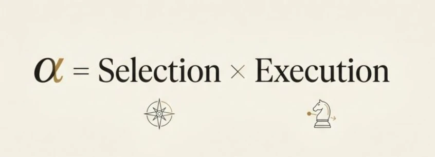 The equation alpha equals Selection times Execution, set in serif type