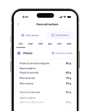 Piano alimentare online