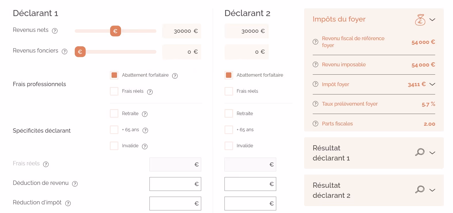 Tableau de simulation fiscale avec entrées pour deux déclarants, affichant revenus nets, revenus fonciers, frais professionnels, spécificités, déductions, et résultats d'impôt du foyer.