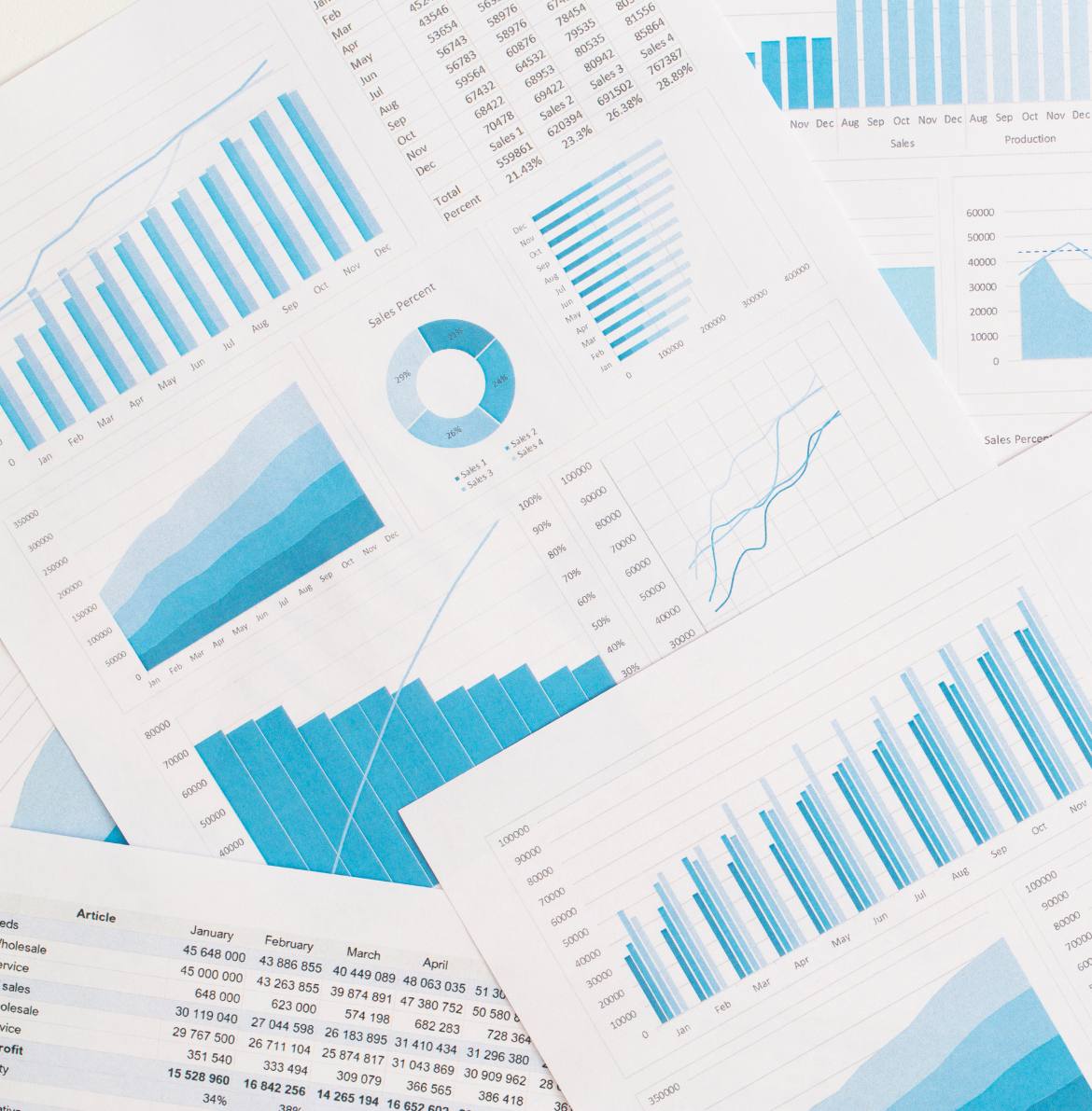 Termination for Floor Systems