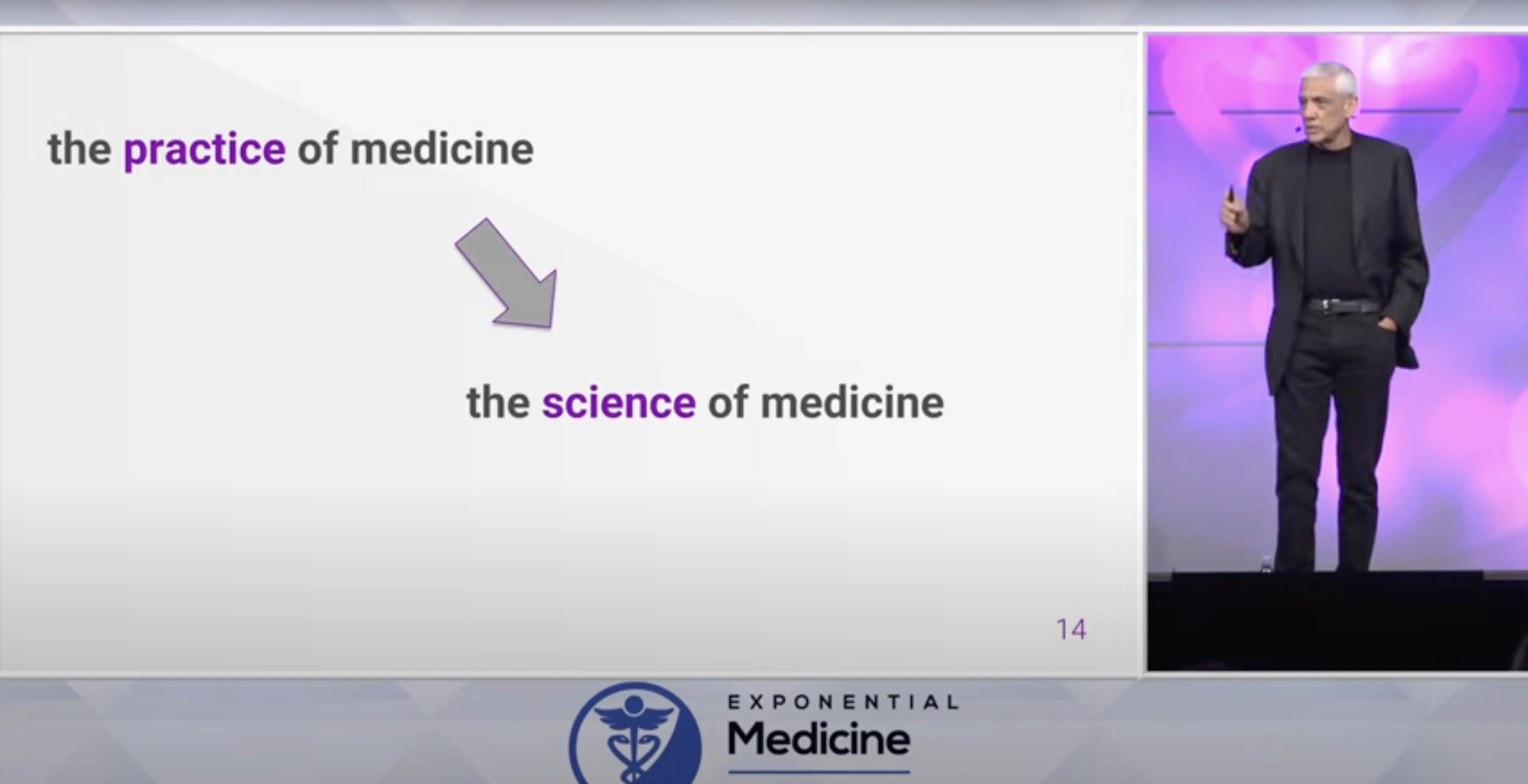 Exponential Medicine | Vinod Khosla on the Future of Healthcare: 20% Doctor Included