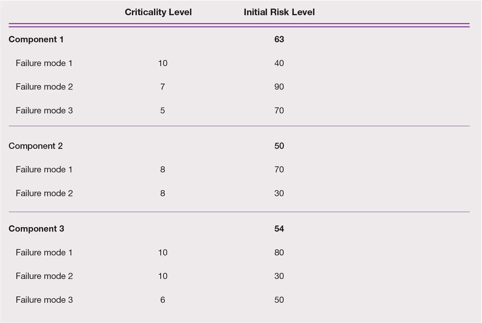 risk-matrix-6