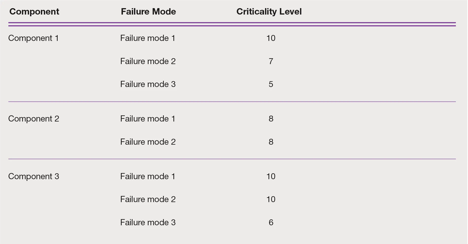 risk-matrix-4