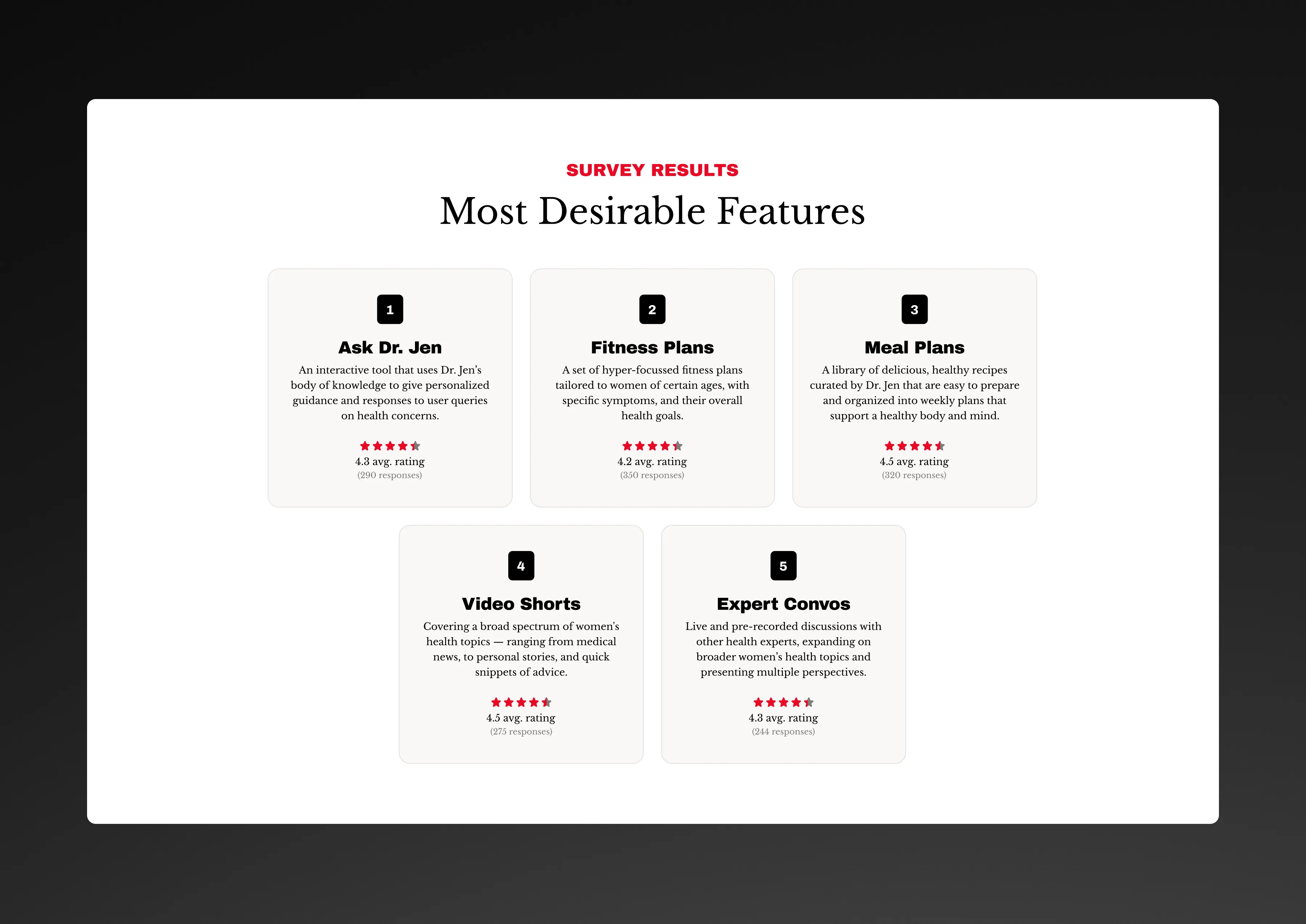 Ajenda app features overview including fitness plans, recipes, guides, and expert advice.
