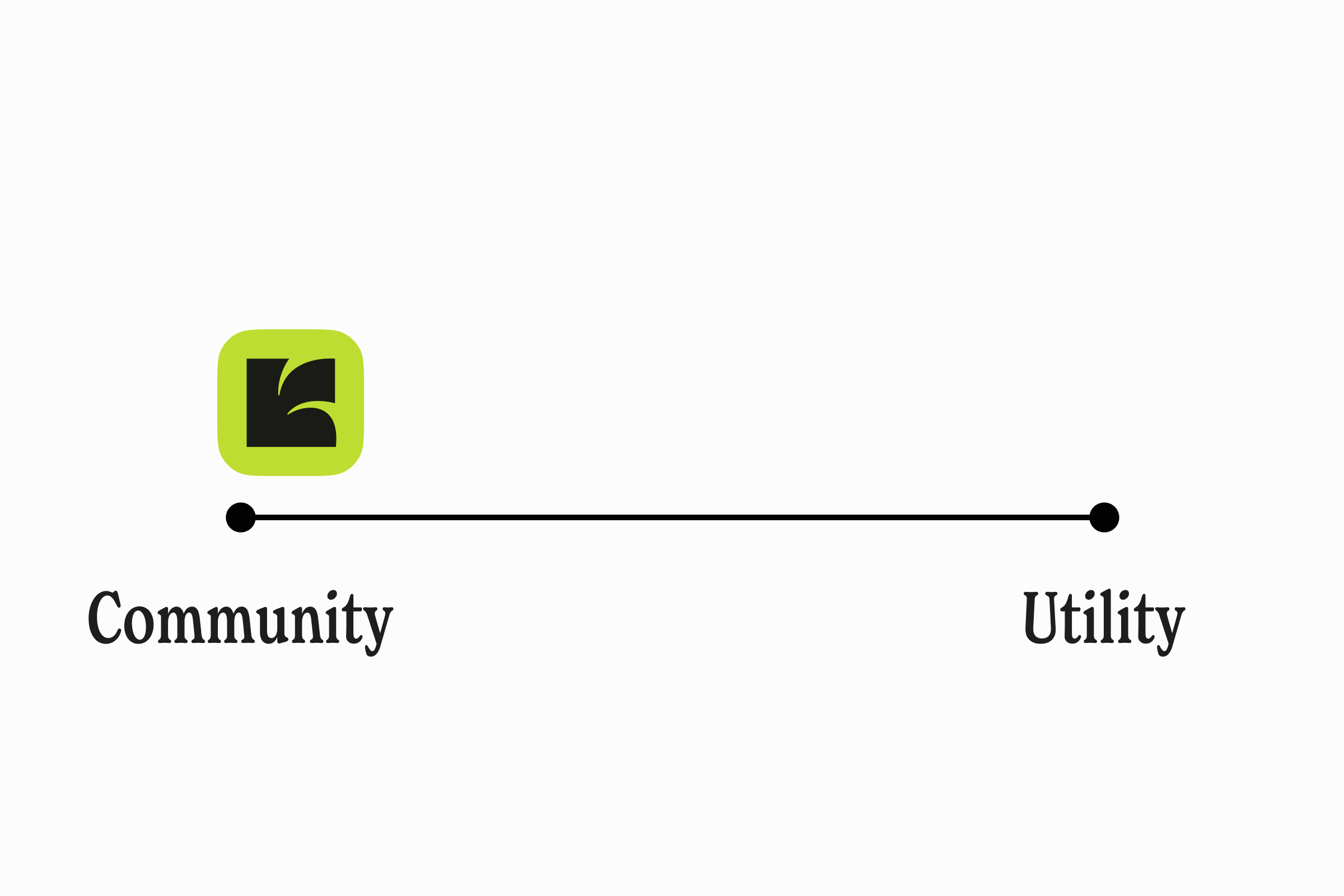 Koala bouncing between community and utility