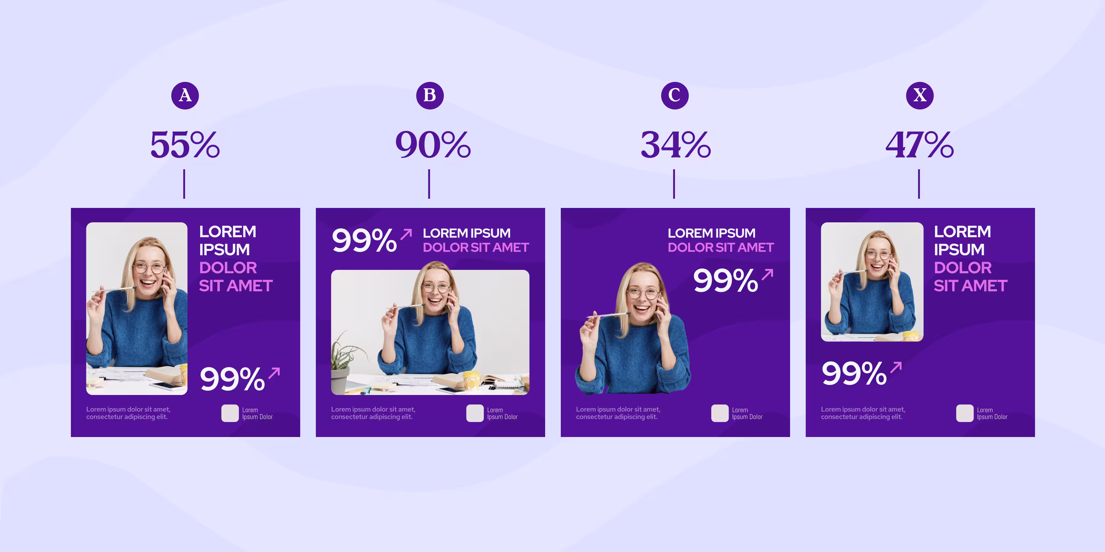 AI-gestütztes A/B/X-Testing von Werbemitteln und Creatives