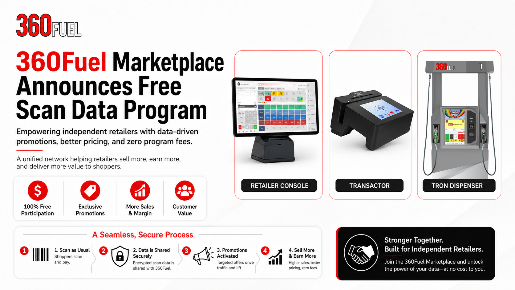 360Fuel Marketplace Announces Free Scan Data Program to Empower Independent Retailers