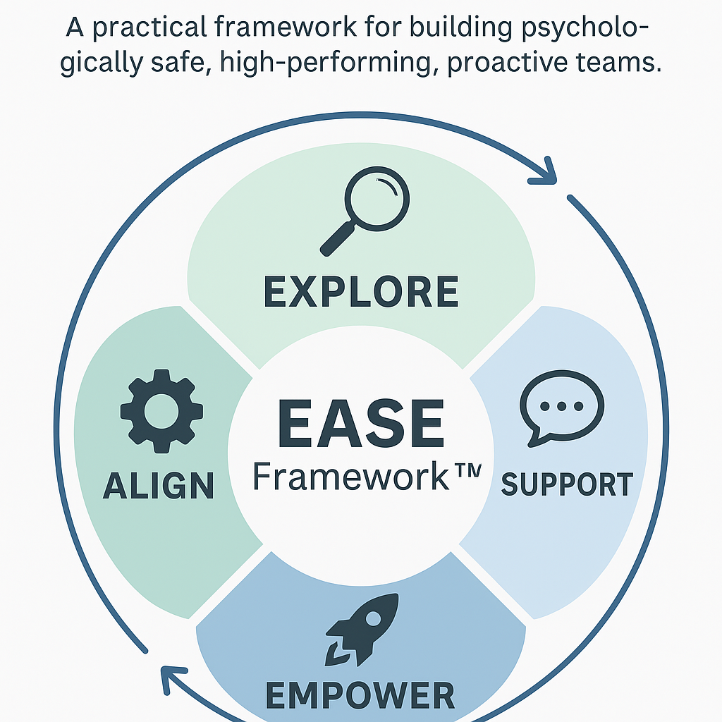 LEAD with EASE for Organisational Judgement framework