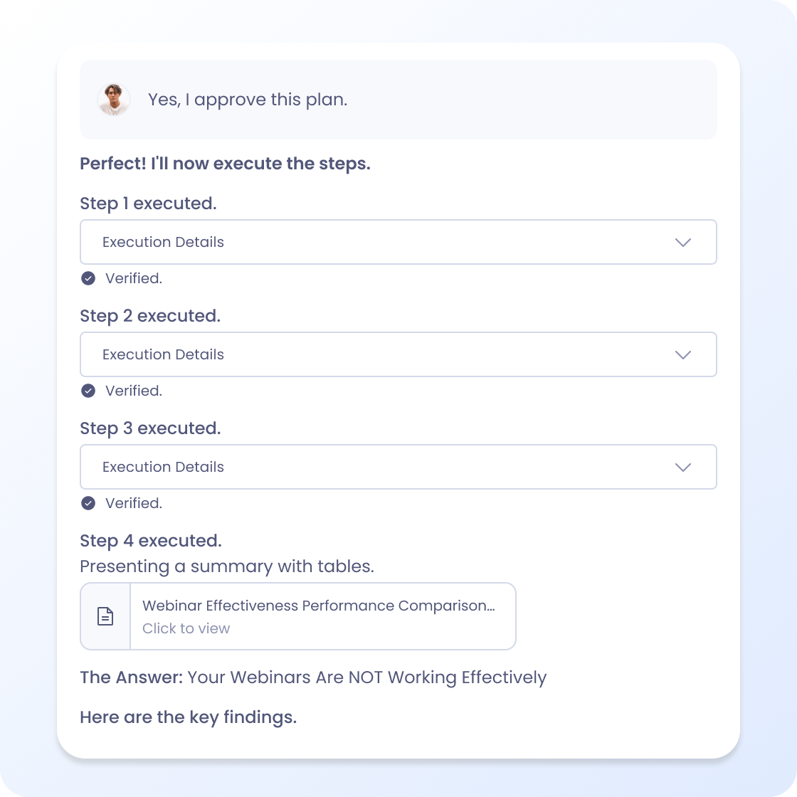 Chat interface showing approval of a plan and confirmation of executing four steps, ending with a summary file titled 'Webinar Effectiveness Performance Comparison' and key findings that webinars are not working effectively.