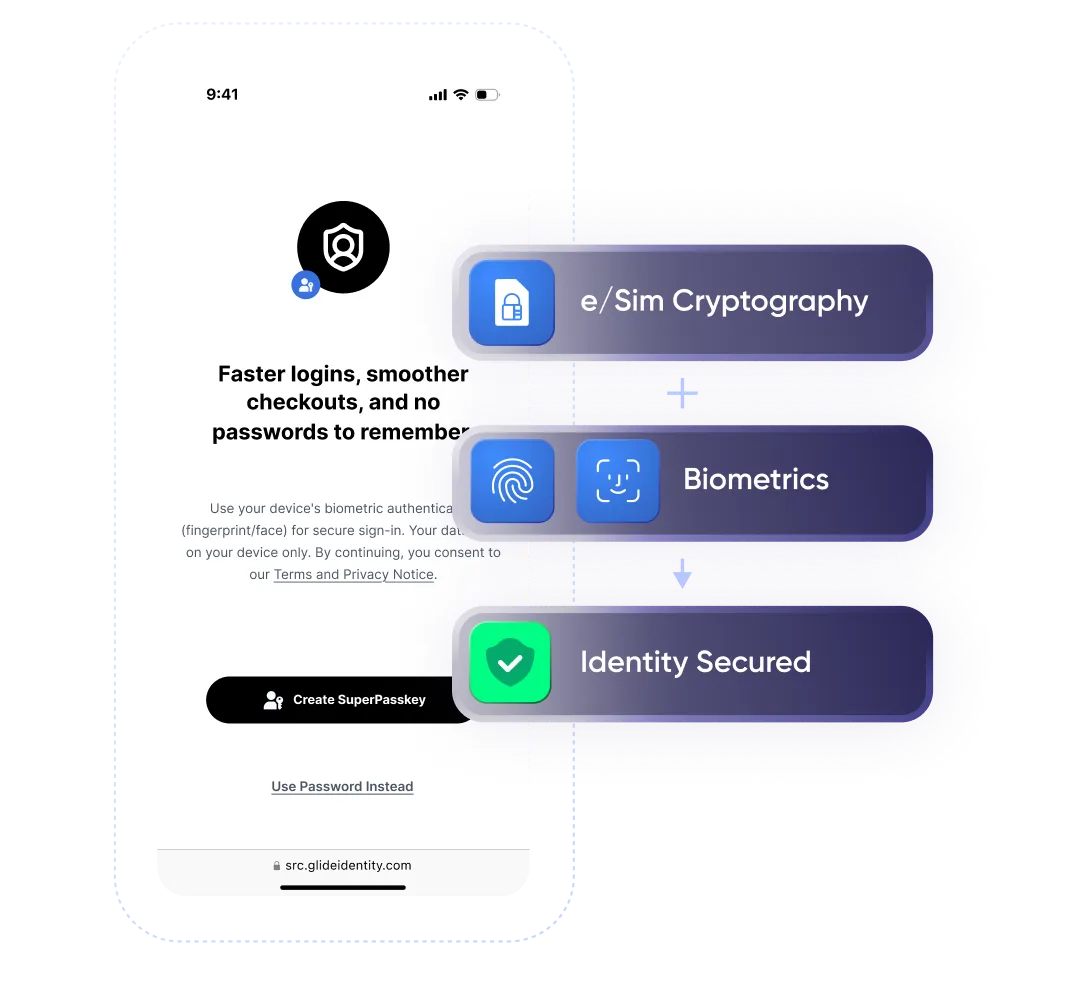 A cell phone with the text, facial recognition, facial recognition, facial recognition,.