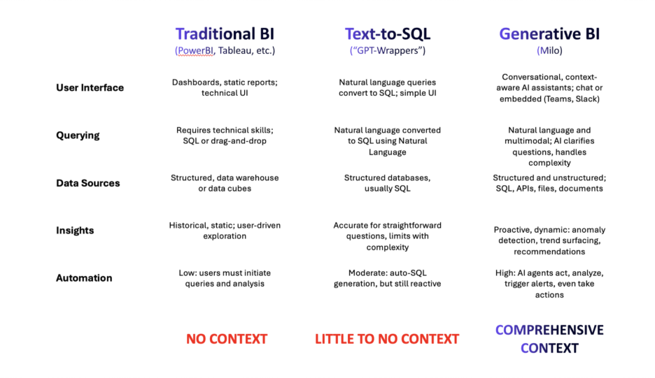 A group of words on a white backgroundAI-generated content may be incorrect.