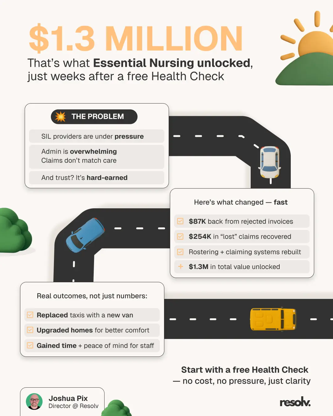 Infographic designs showcase