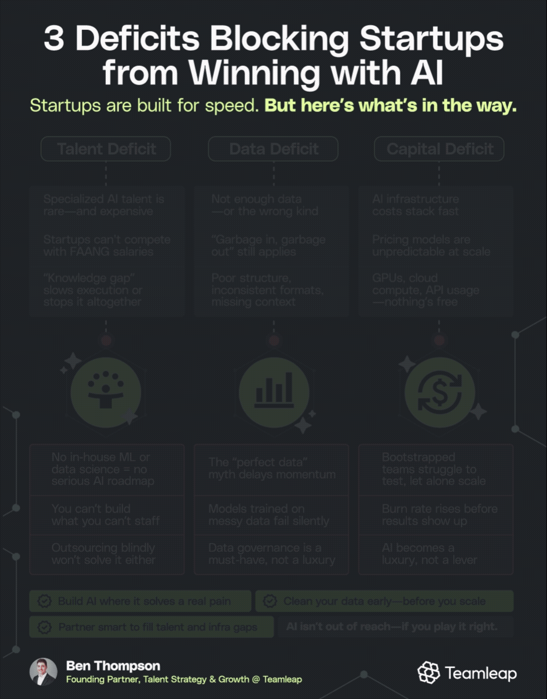 Infographic designs showcase