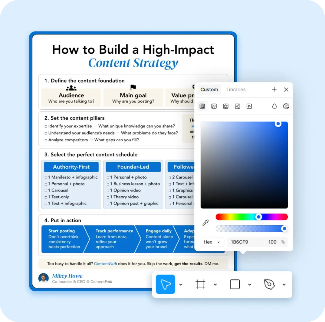 Custom image with color palate 
