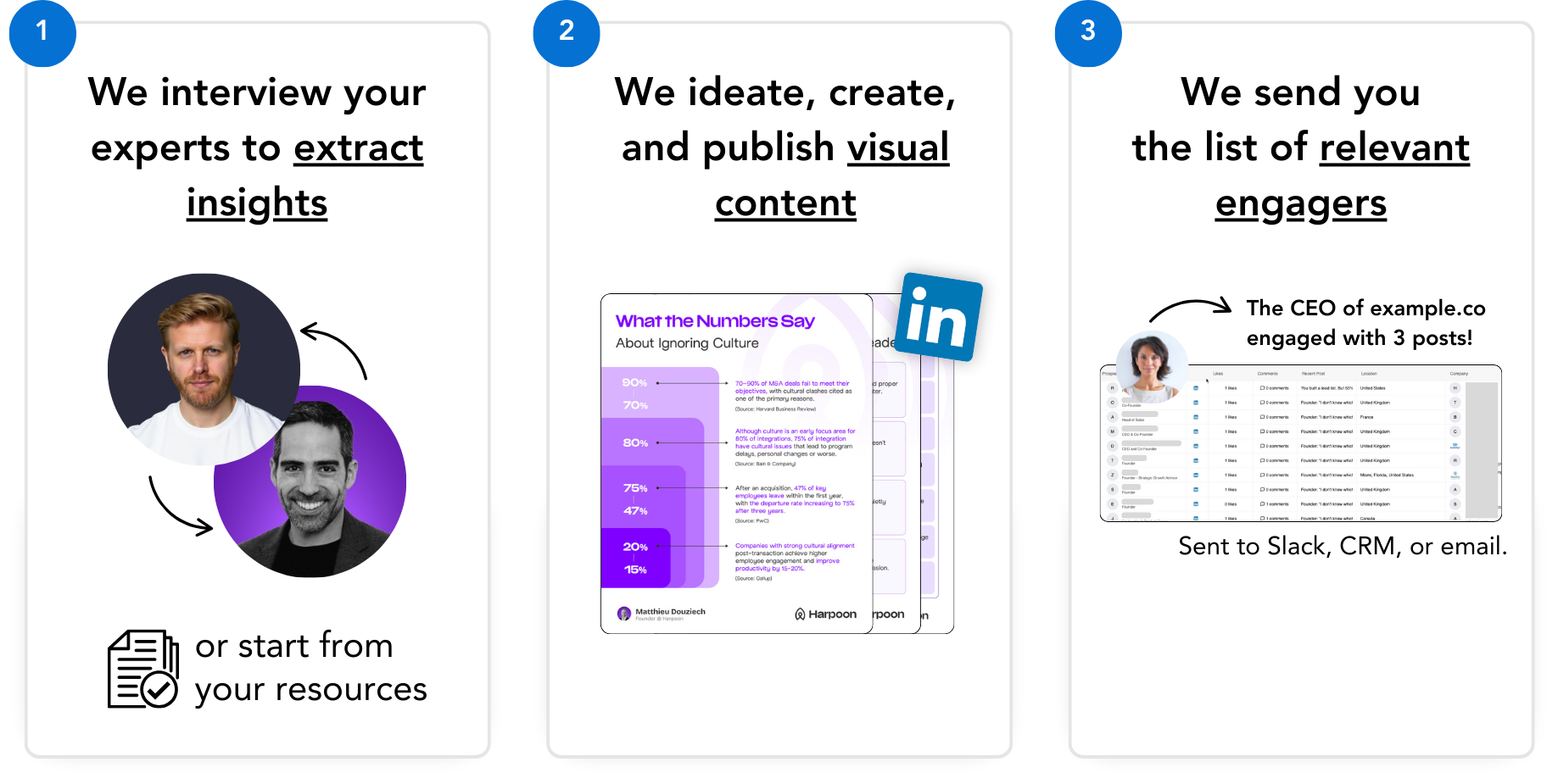 ContentPath 