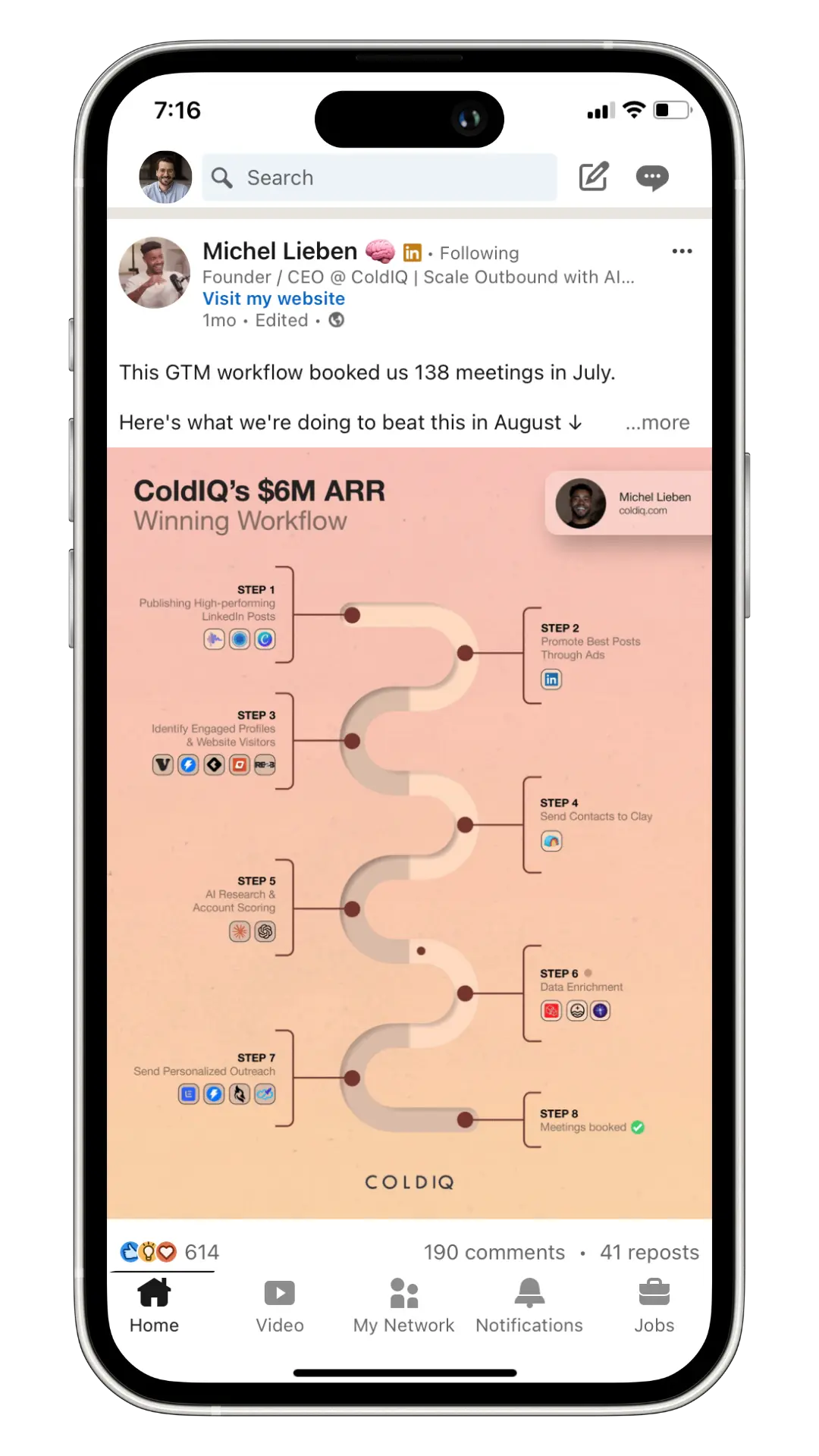 Showcase LinkedIn expertise with carousel format