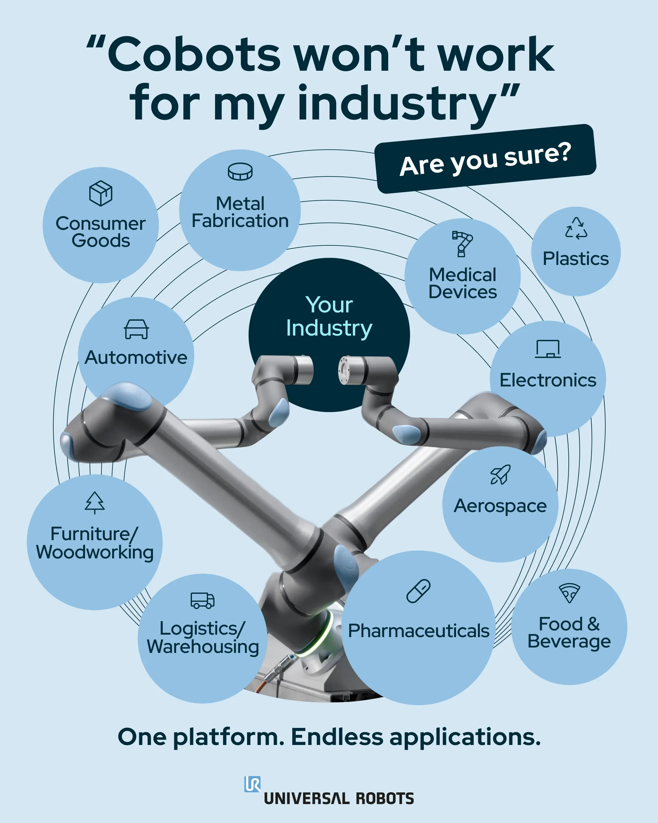Showcase Infographic