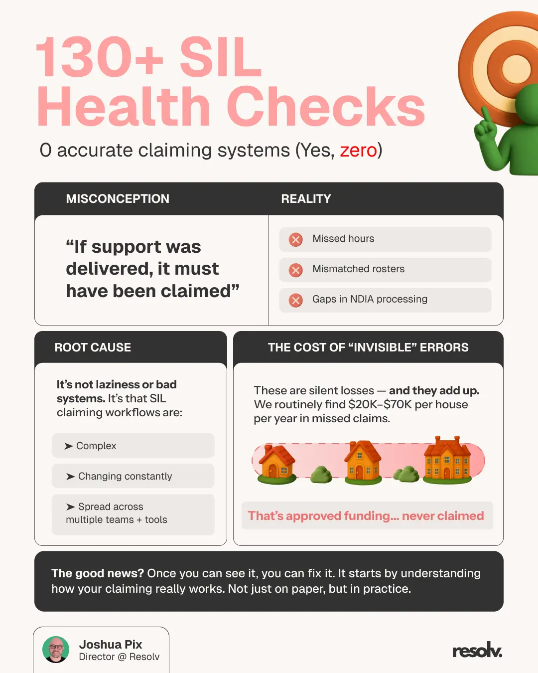 Infographic Showcase 