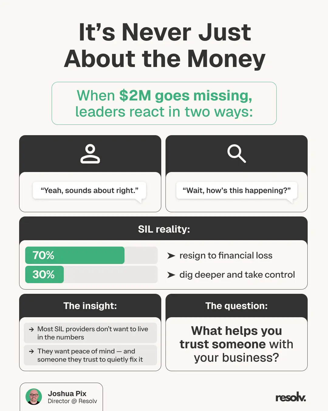 Infographic Showcase 