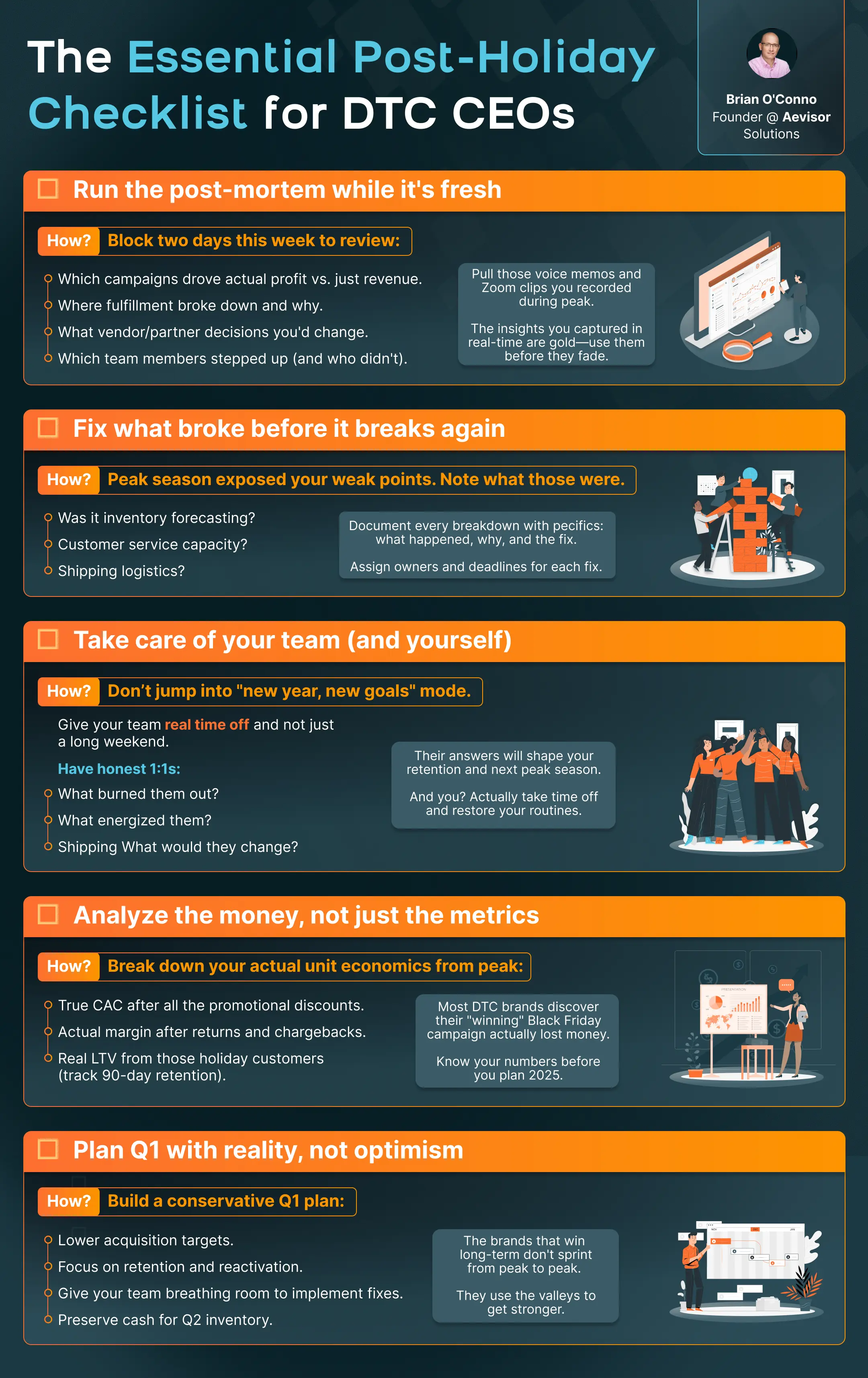 Infographic Showcase 