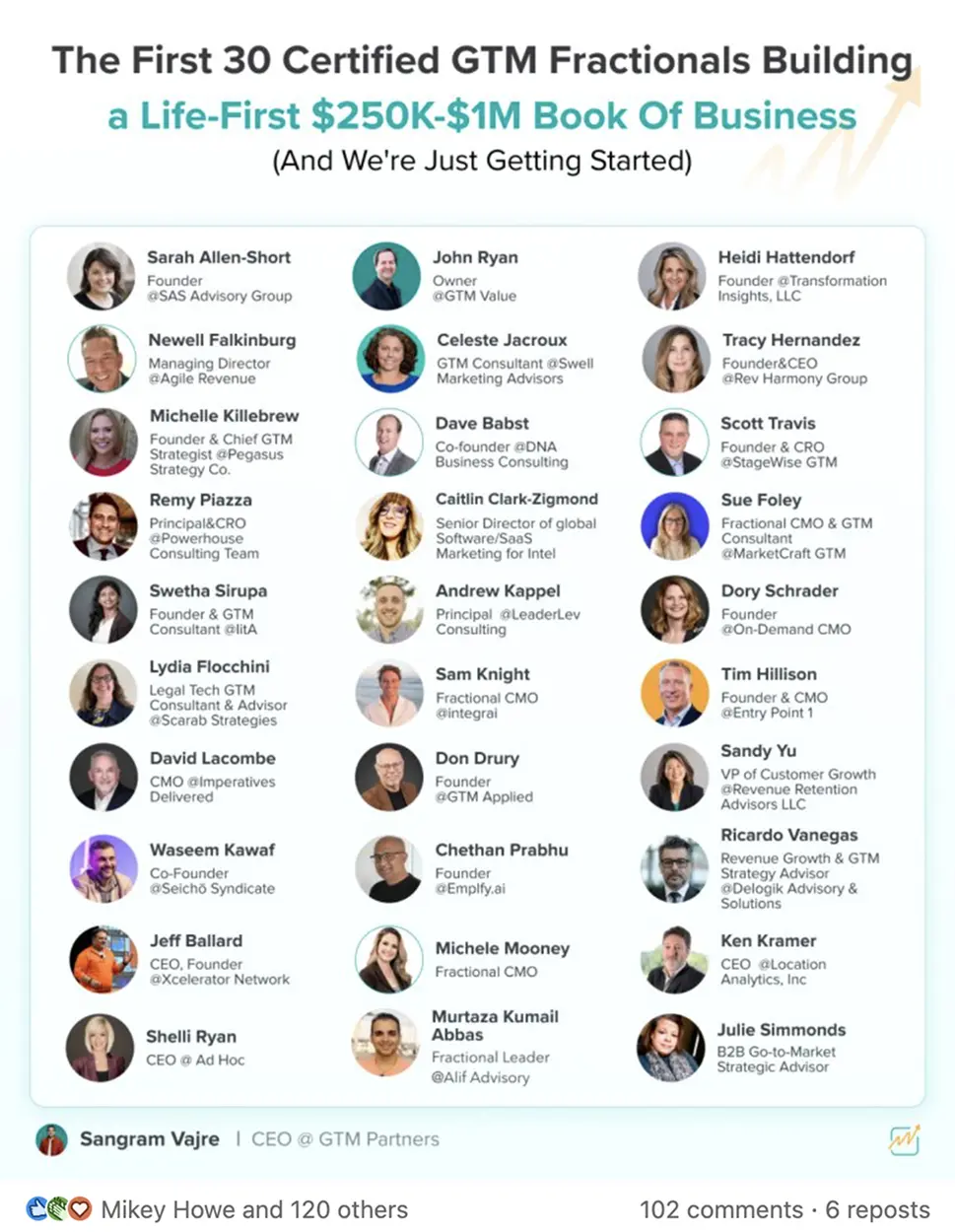 Showcase Infographic